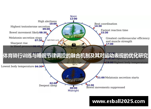 体育骑行训练与睡眠节律调控的融合机制及其对运动表现的优化研究