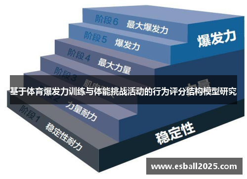 基于体育爆发力训练与体能挑战活动的行为评分结构模型研究