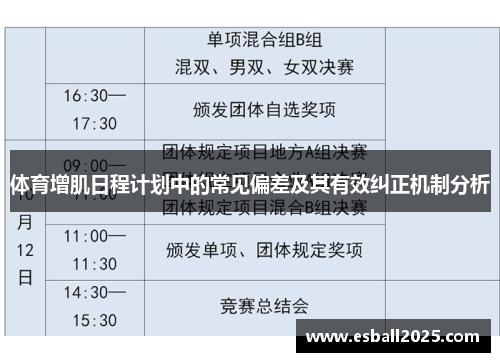 体育增肌日程计划中的常见偏差及其有效纠正机制分析